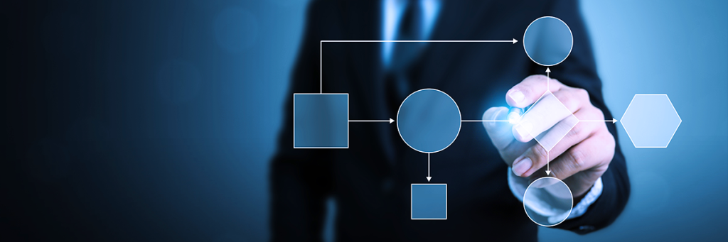 Information flow between systems