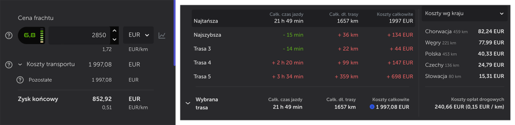 Accurate toll fee costs