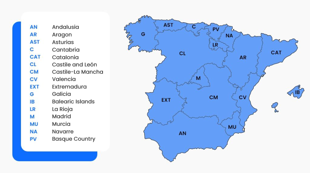 regional codes in Spain