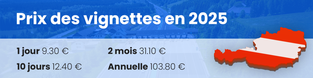 Prix des vignettes en Autriche en 2025
