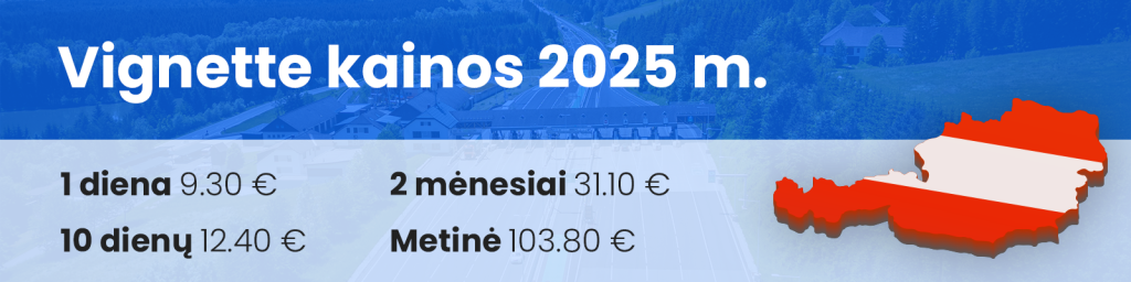 Vinjetės kainos Austrijoje 2025 m.
