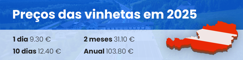 Preços das vinhetas na Áustria em 2025
